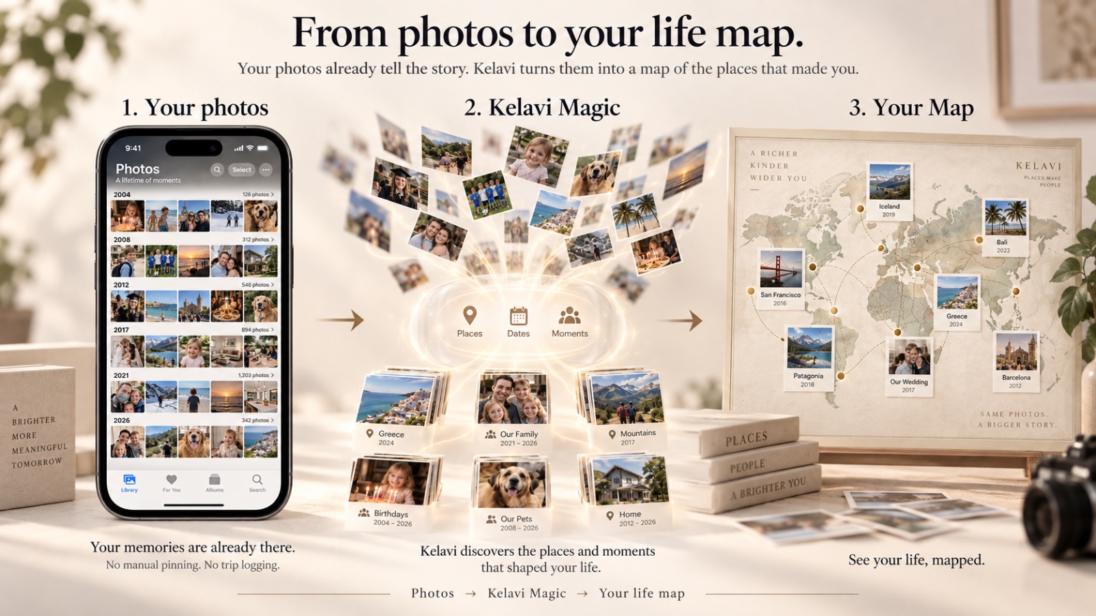 Upload and create your map